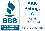 Minnesota Rusco, Inc. is a BBB Accredited Business. Click for the BBB Business Review of this Windows - Installation & Service in Minnetonka MN