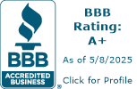 Radon Removal, Inc. BBB Business Review