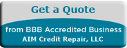 AIM Credit Repair, LLC BBB Business Review