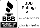 Unlimited Welding & Fabrication, LLC BBB Business Review