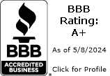 BBB ACCREDITED BUSINESS, BBB Rating