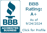 Allan Dorney Construction MN, Inc. BBB Business Review