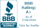 DCI of MN, Inc. BBB Business Review