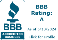 Amplified Wellness LLC BBB Business Review