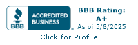 Custom Fish Houses, LLC BBB Business Review